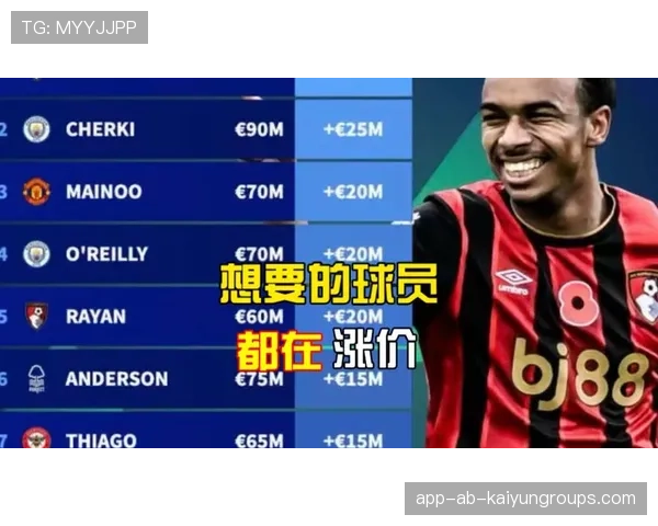 [选手名]身价曝光：转会费过亿，他凭什么是2026年电竞圈的标王？💸